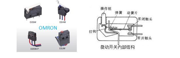 超小型微動(dòng)開(kāi)關(guān)，歐姆龍告訴你哪些誤操作會(huì)損壞微動(dòng)開(kāi)關(guān)